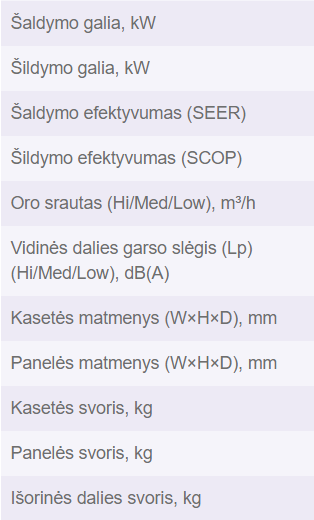 AlpicAir SPLIT INVERTER kasetiniai oro kondicionieriai 2