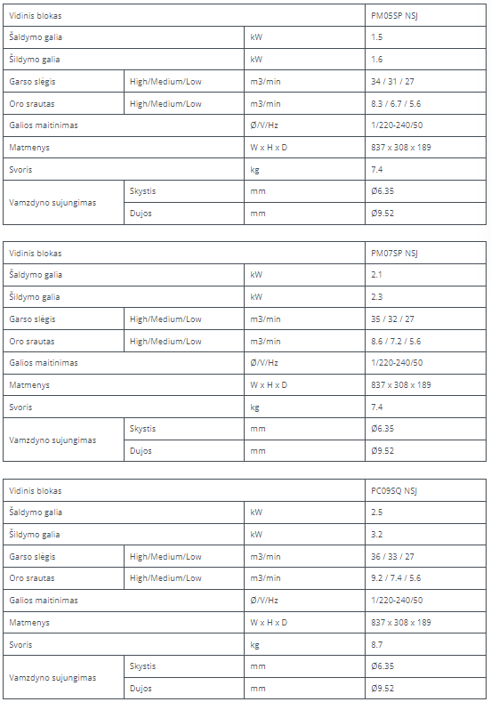 LG Standard Plus Multi-Split vidinis