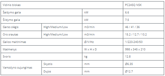 LG Standard Plus Multi-Split vidinis