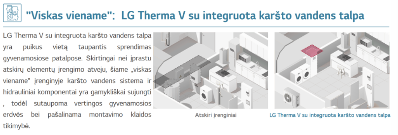 LG THERMA V Split su integruota vandens talpa (200l)