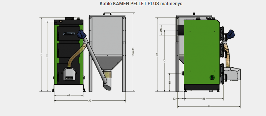 Kamen Pellet Plus katilas