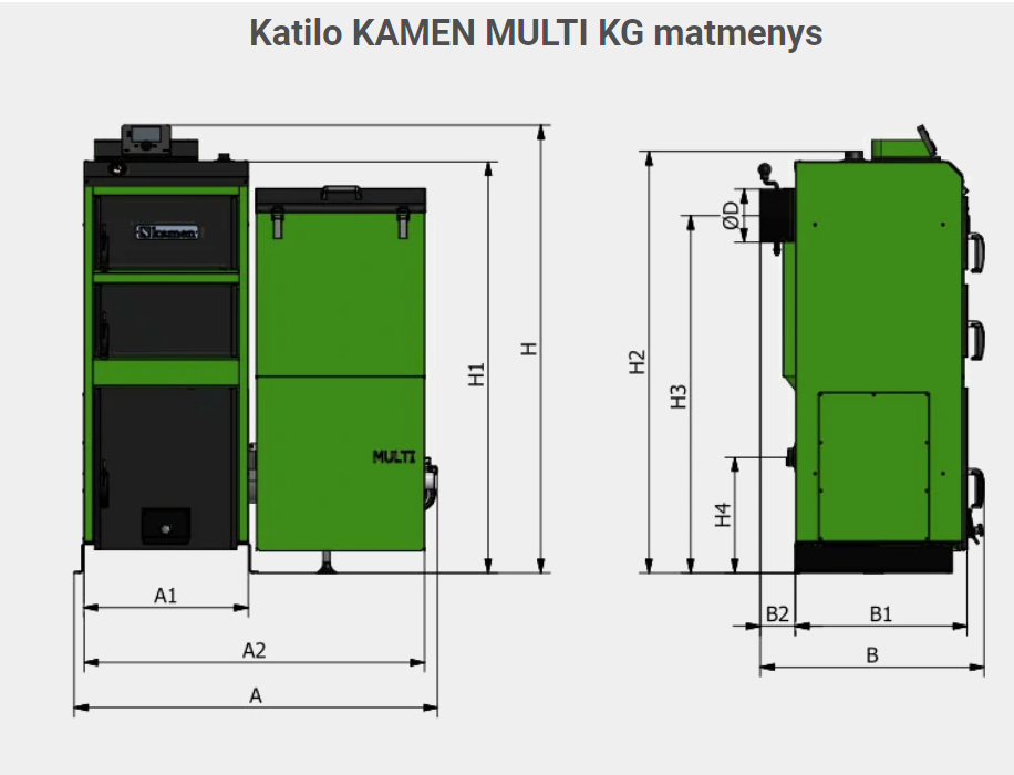 Kamen Multi KG katilas