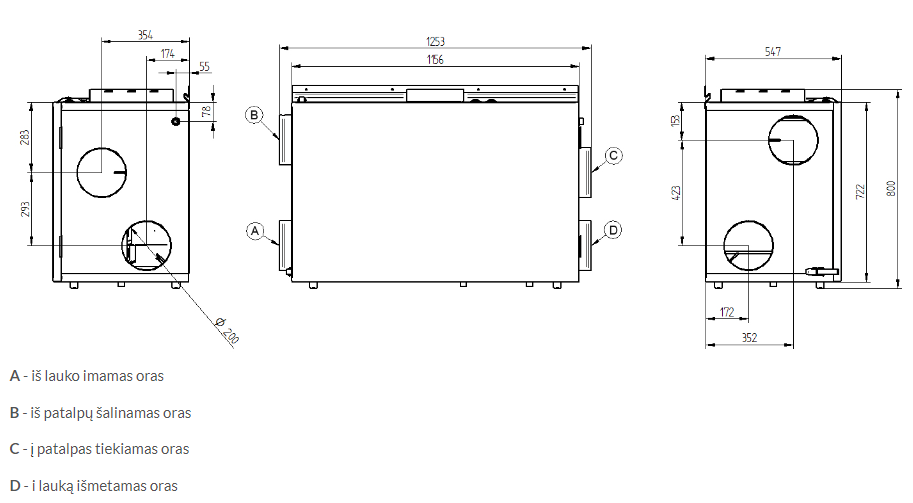 Rekuperatorius WANAS COMBO Light XF