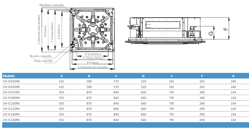 Cooper&Hunter Kasetinio tipo inverter