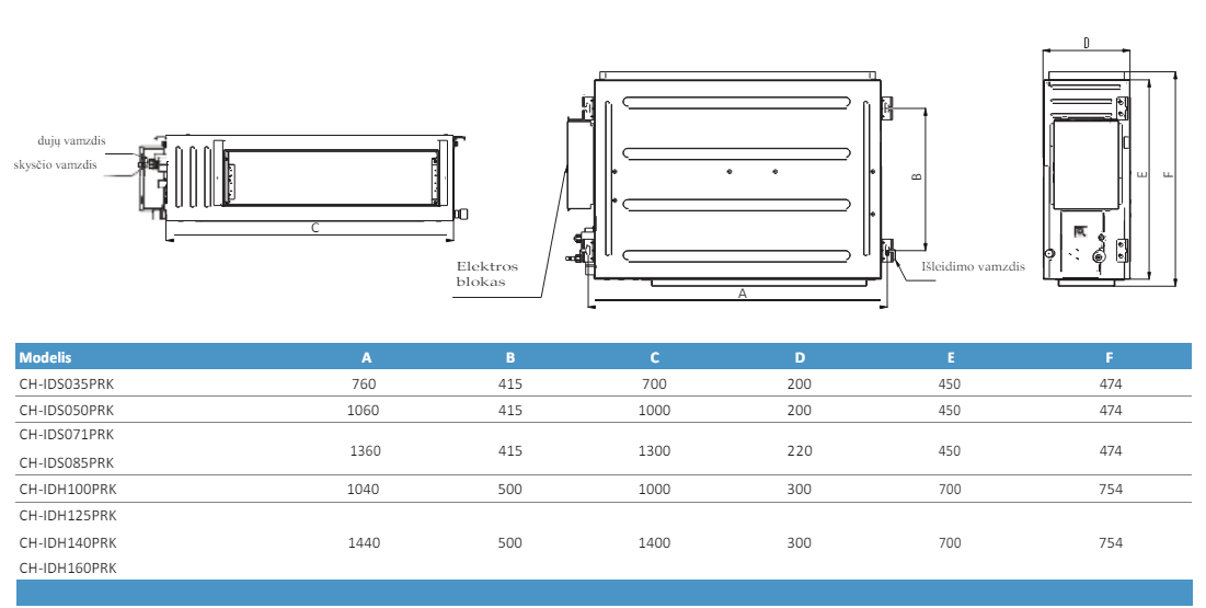 Cooper&Hunter kanalinio tipo inverter