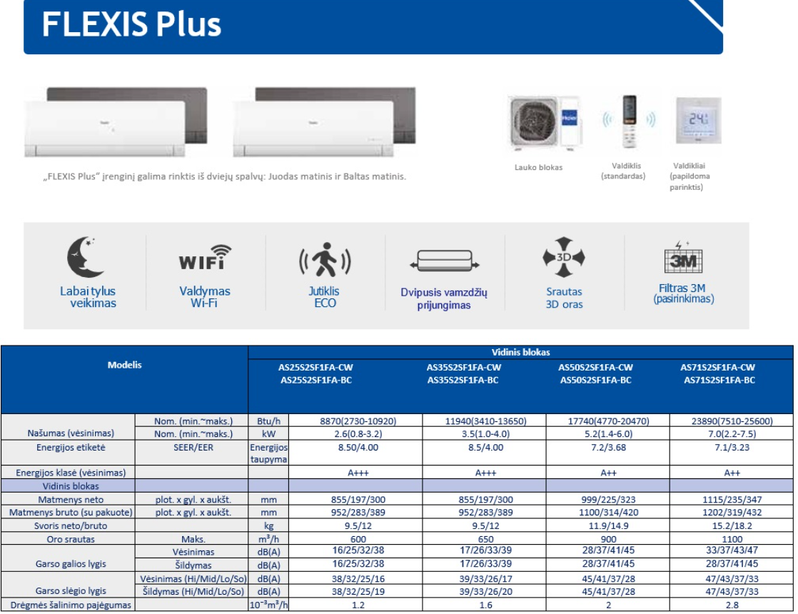 Haier Multi-Split Flexis Plus 