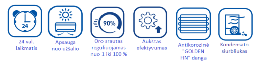 HTW kasetinis split tipo oro kondicionierius/šilumos siurblys ADMIRA