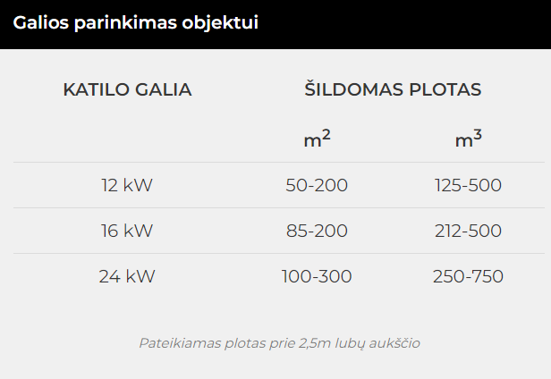 Kostrzewa Twin Bio NE katilas