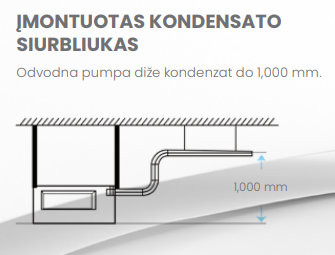 VIVAX Ortakinė split sistemą DT AERI