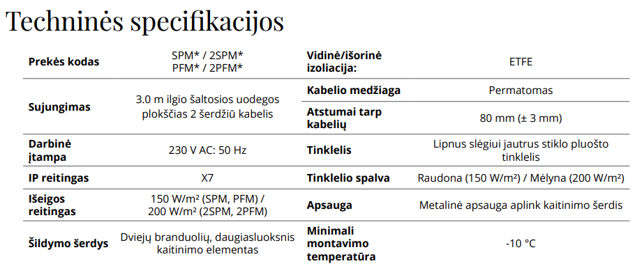 WarmUp SPM (klijuojami) kilimėliai 