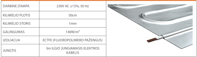 Folijos šildymo sistema WLFH (140W/m²) 