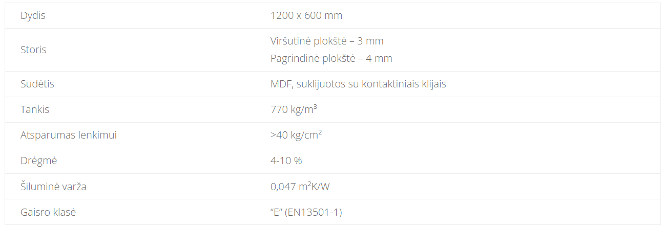 Warmup dvigubo dengimo sistema (WDO)