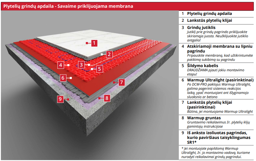 WarmUP DCM-PRO šildymo sistema