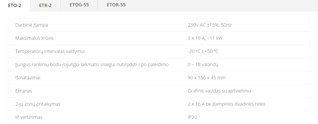 Temperatūros valdikliai ir jutikliai