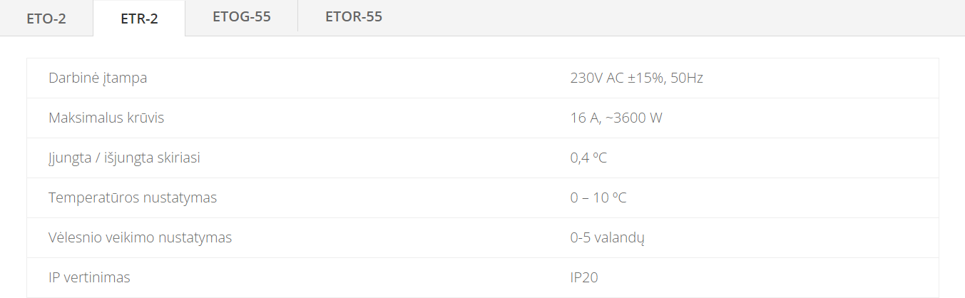 Temperatūros valdikliai ir jutikliai