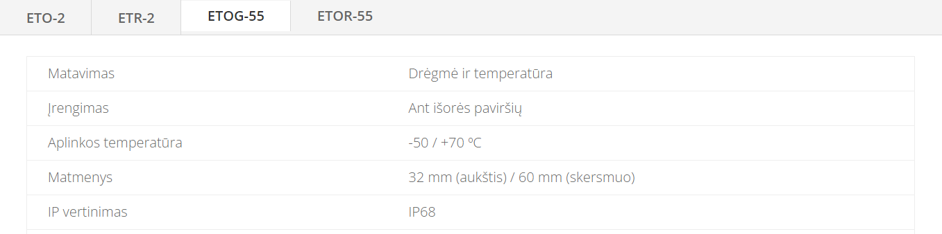 Temperatūros valdikliai ir jutikliai