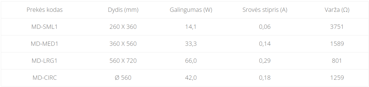 Veidrodžių šildytuvai