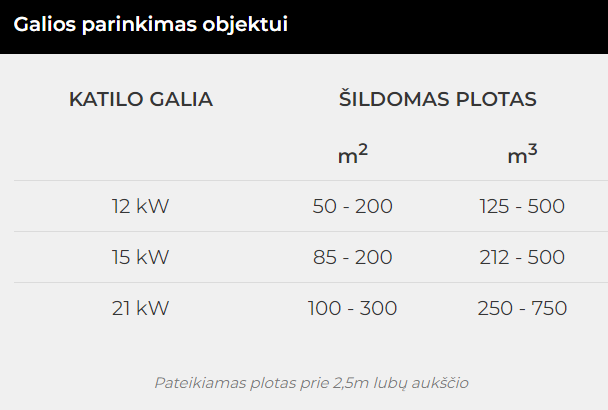 Kostrzewa MINI BIO LUXURY B katilas