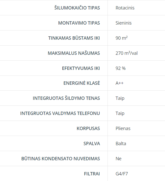 Rotacinis rekuperatorius BLAUBERG KOMFORT ROTO EC SE200 S21 SU WIFI VALDYMU