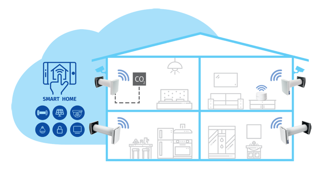 MINI REKUPERATORIUS BLAUBERG VENTO EXPERT SU WIFI VALDYMU