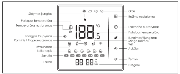 PATALPOS TERMOSTATAS KONVEKA TW 230/16