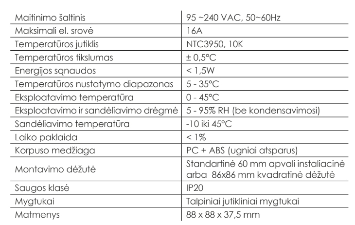 PATALPOS TERMOSTATAS KONVEKA TW 230/16