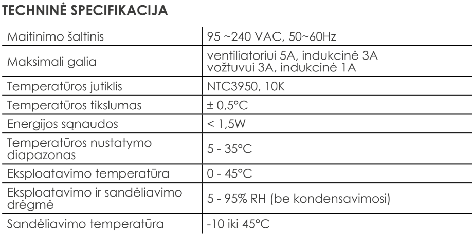 Termostatas KONVEKA TW24