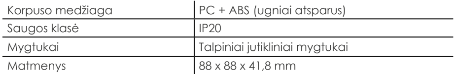 Termostatas KONVEKA TW24