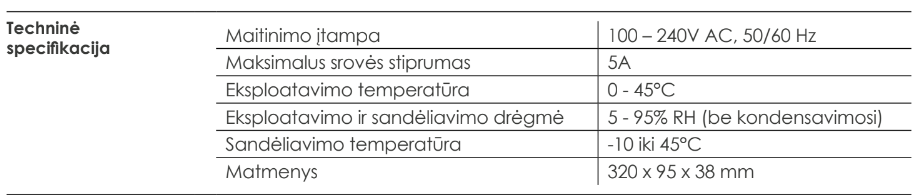 Laidinis daugiazoninis valdiklis KONVEKA CW8