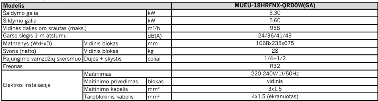 MIDEA palubiniai/grindiniai vidaus blokai