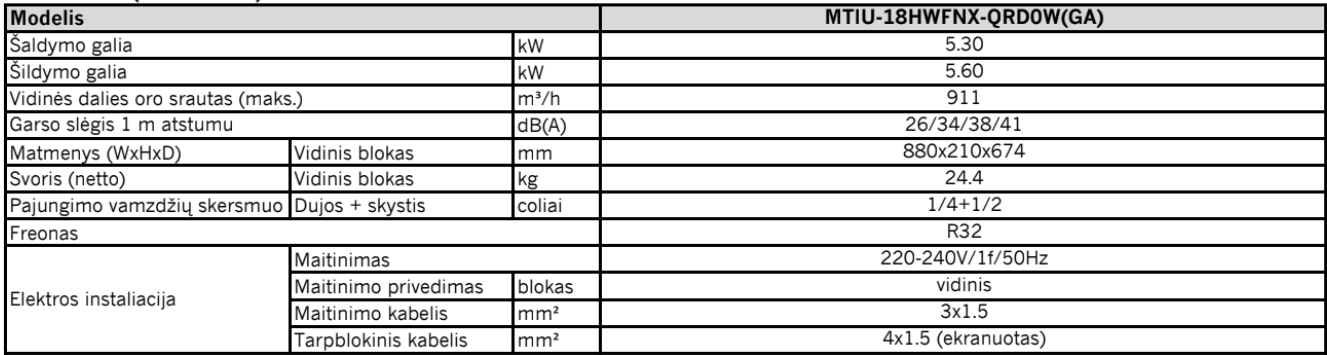 Midea kanaliniai (ortakiniai) vidaus blokai