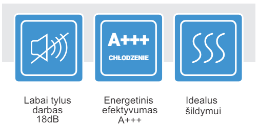 Aux C-Smart bevėjis