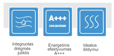 AUX bevėjis C-Pro