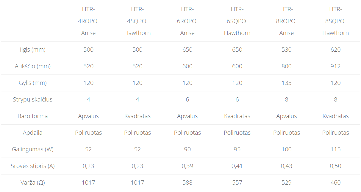 Elektriniai rankšluosčių šildytuvai