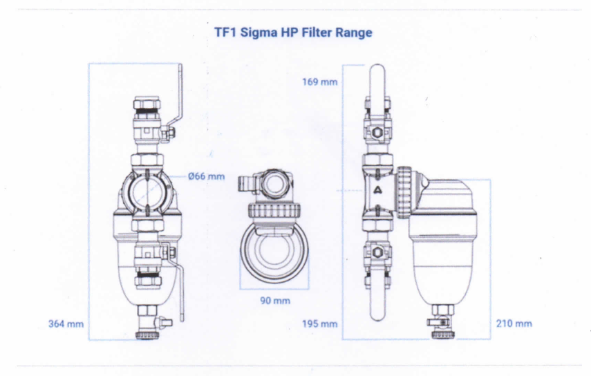 TF1 Sigma HP filtras DN25, DN32, DN40